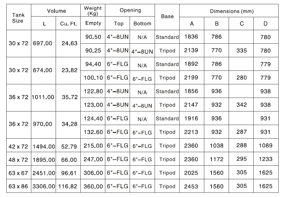 WaveCyber FRP FRP Pressure Tank | Jade Sun Brands | 瑞順 Enterprise